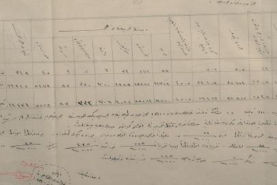 SAVAŞIN GÖRÜNMEYEN YÜZÜ ORTAYA ÇIKTI