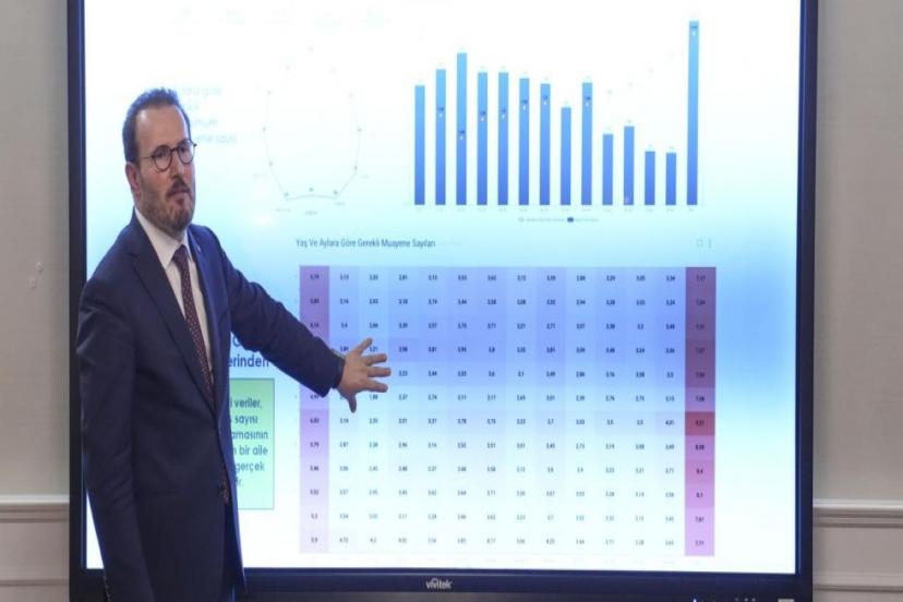 AİLE HEKİMLERİ ANTİBİYOTİK PAYINI AZALTIRSA TEŞVİK ALACAK