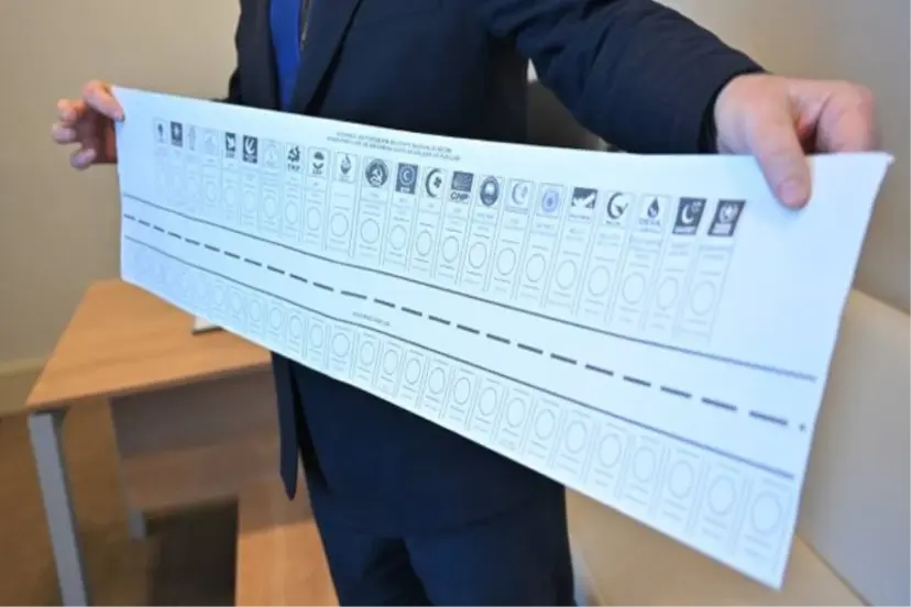 AK PARTİ'DEN YENİ ŞABLON TALEBİ