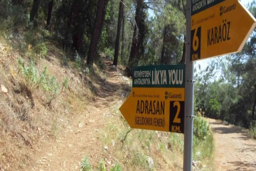 LİKYA YOLU, AB DESTEKLİ DETOUR PROJESİNDE
